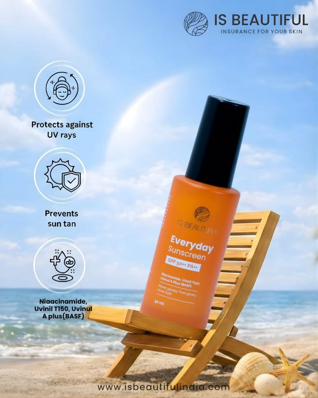 Everyday Sunscreen