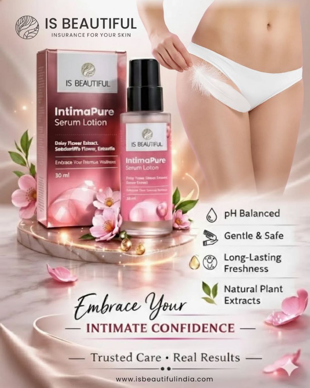 IntimaPure Lotion -Intimate Area